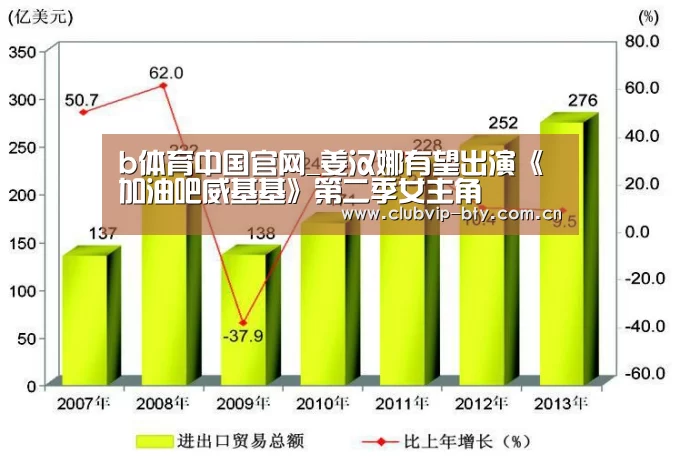 bsport体育官网入口